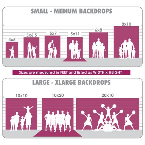 backdrop size chart|backdrop design size.